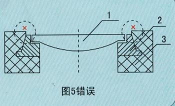 產(chǎn)品安裝說明