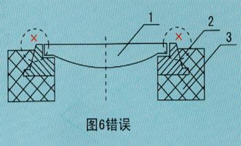 產(chǎn)品安裝說明